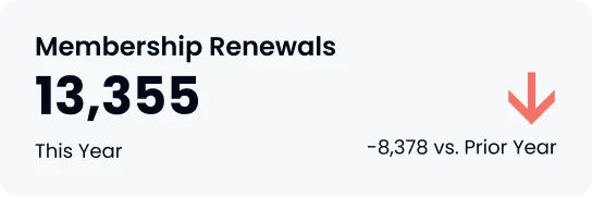 membership screen grab