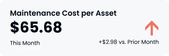 maintenance screen grab