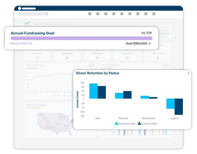 annual fundraising goal screen grab