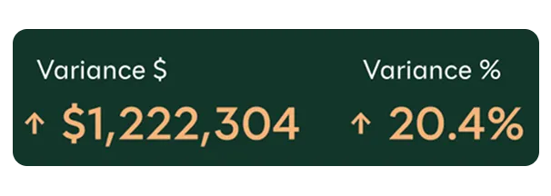 Variance screen grab