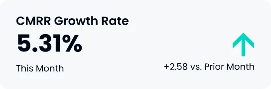 cmrr growth screen grab