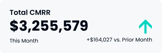 total cmrr screen grab