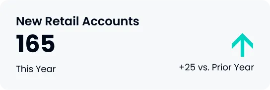 new retail screen grab