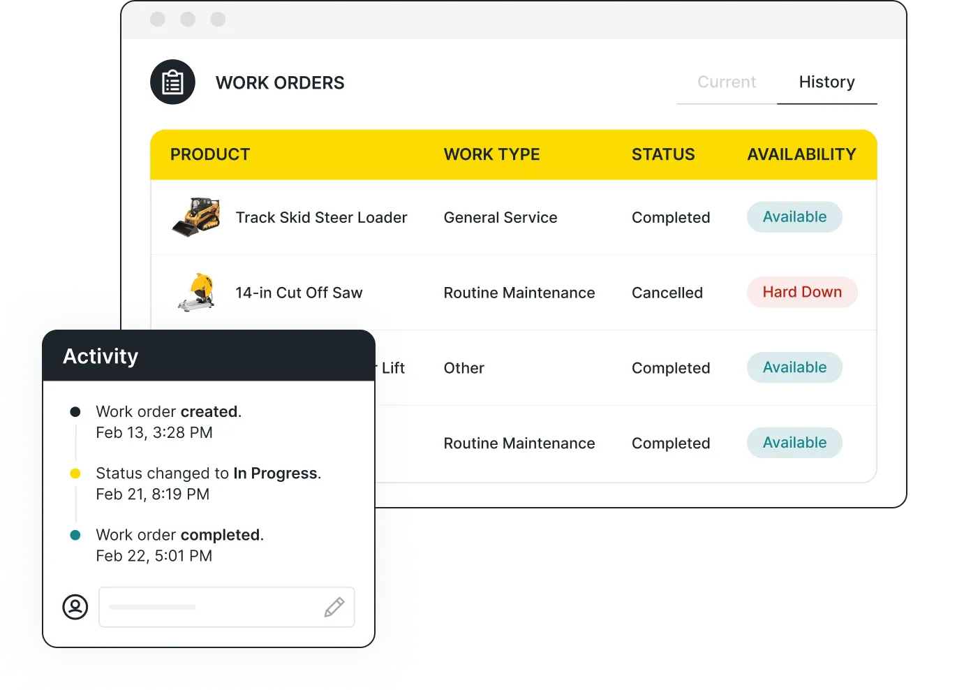 work orders dashboard screen grab
