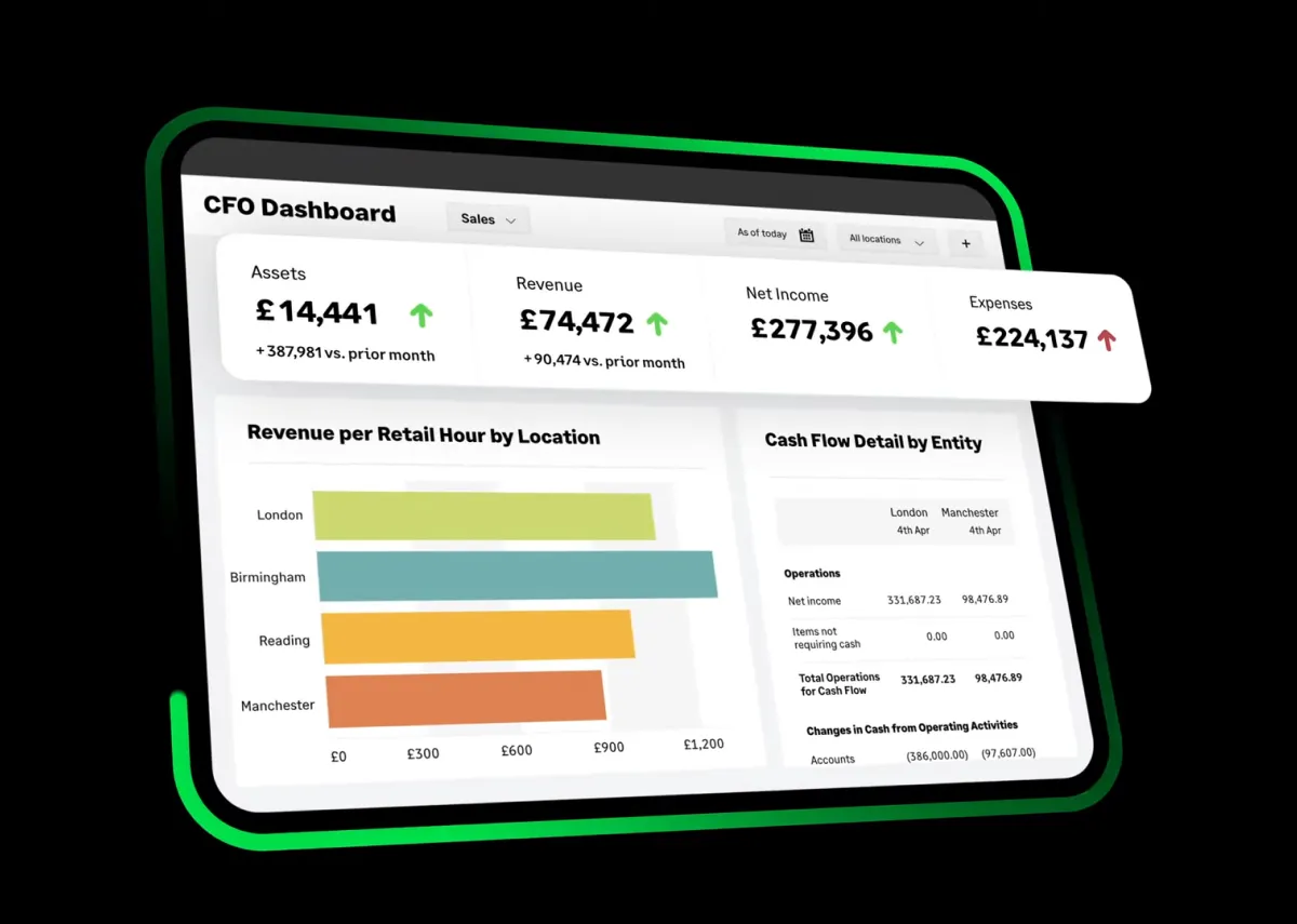 cfo dashboard screen grab