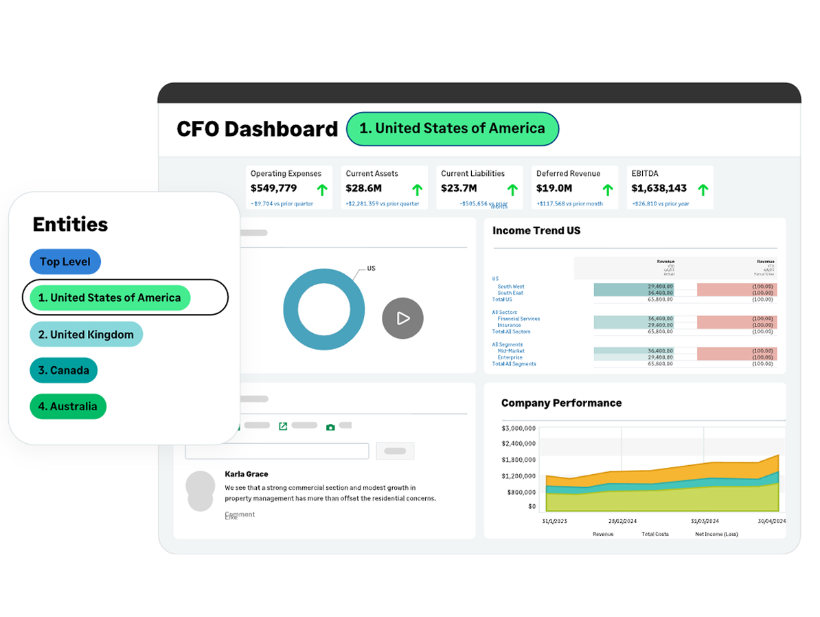 cfo dashboard screen grab