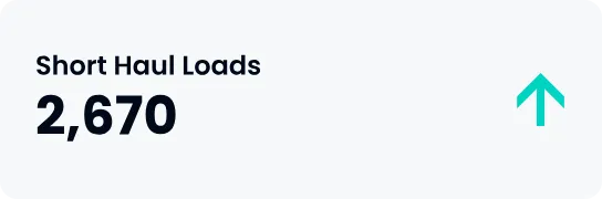 short haul screen grab