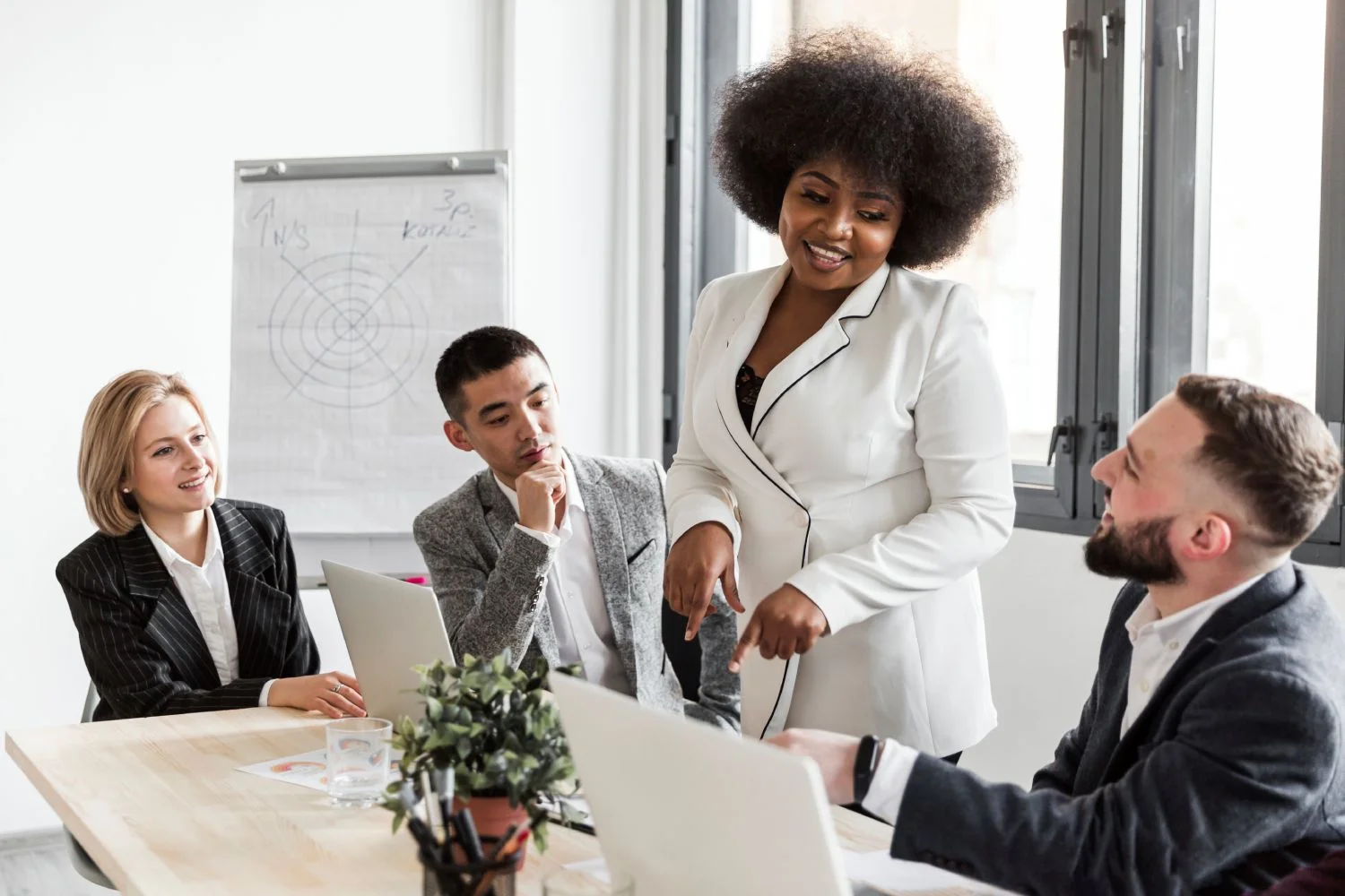 Leadership Styles for Business Growth: Builders vs. Maintainers